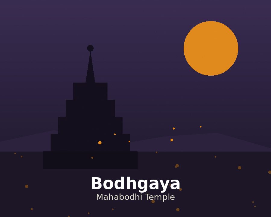 Bodhgaya